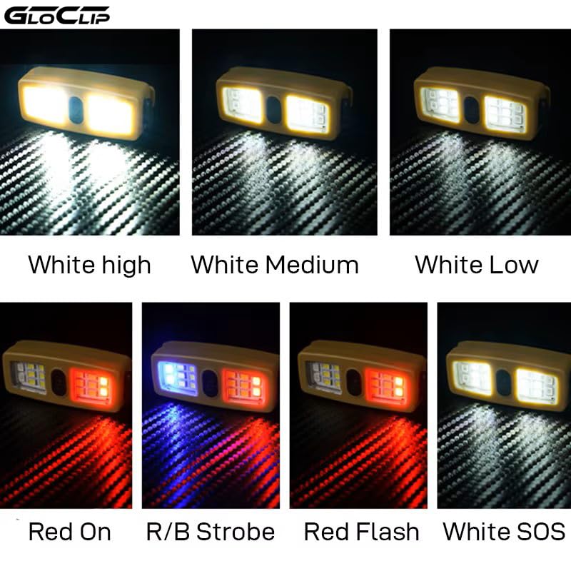 GloClip Clip on Light for Bikes Running, Dog Walking, Camping, Hiking, and Safety. USB-C Rechargeable, 7 Light Modes - Image 2
