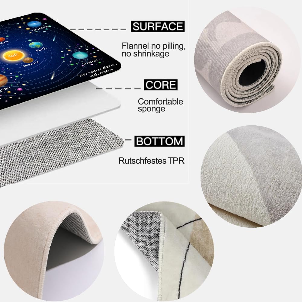MARBRE Universum Teppich Wohnzimmer Schlafzimmer 3D Planet Sternenhimmel Teppiche rutschfest Waschbarer Kurzflor Teppich Grösse 160x230 cm Flauschig Weich Soft Home Outdoor Carpet Matte(Image 16-10)