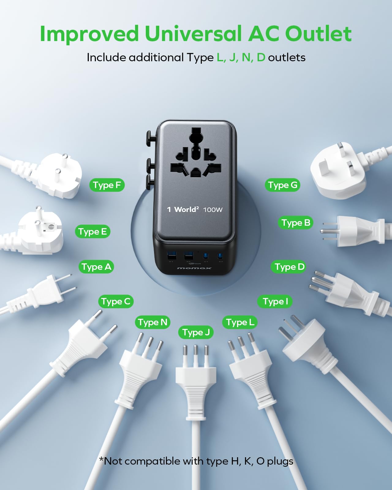 MOMAX Adattatore Universale da Viaggio 100 W, Presa Universale da Viaggio con 2 USB-C e 2 USB-A e 2 AC, 6-in-1 Adattatore da Viaggio Italia Inghilterra Germania America Australia e 224+ Paese