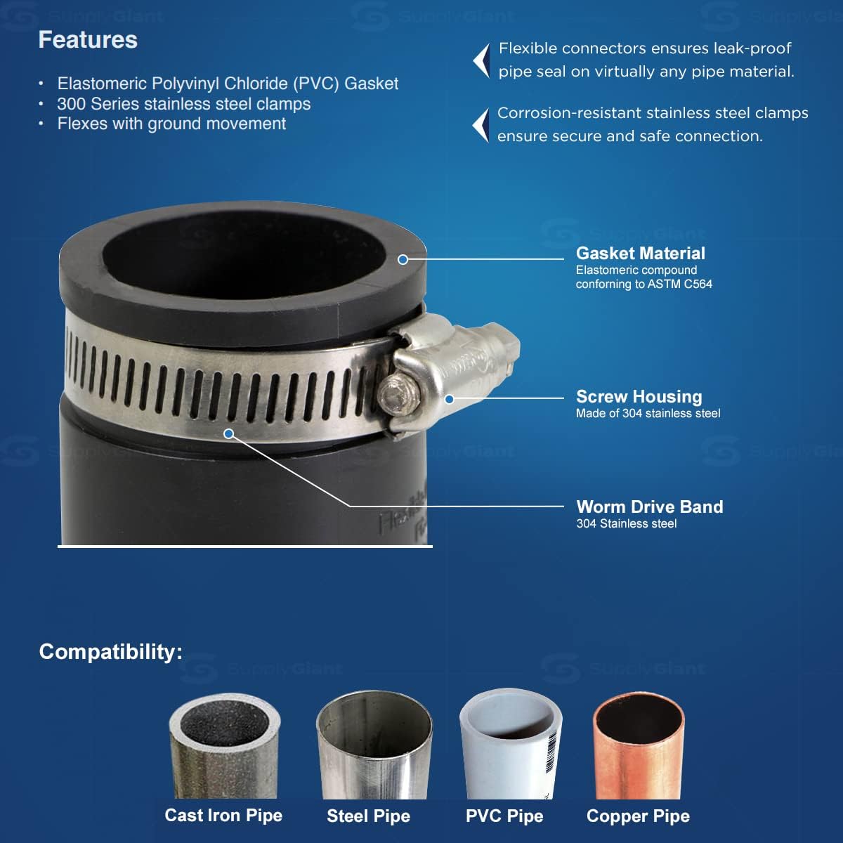 Supply Giant 6I52x2 Flexible Pvc Reducing Coupling with Stainless Steel Clamps 2 x 1-1/4 inch Black (pack of 2)