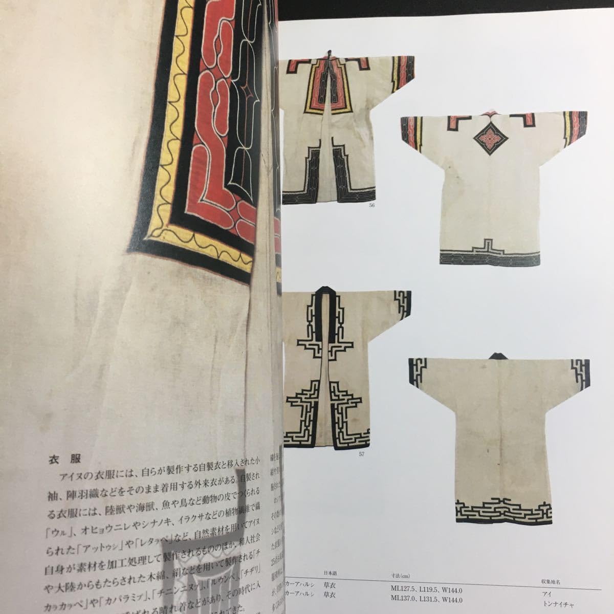 ソビエト連邦極東少数民族展 サハリンアイヌ 樺太 ロシア アイヌ民族 ソビエト連邦極東少数民族展 サハリンアイヌ 樺太 ロシア アイヌ