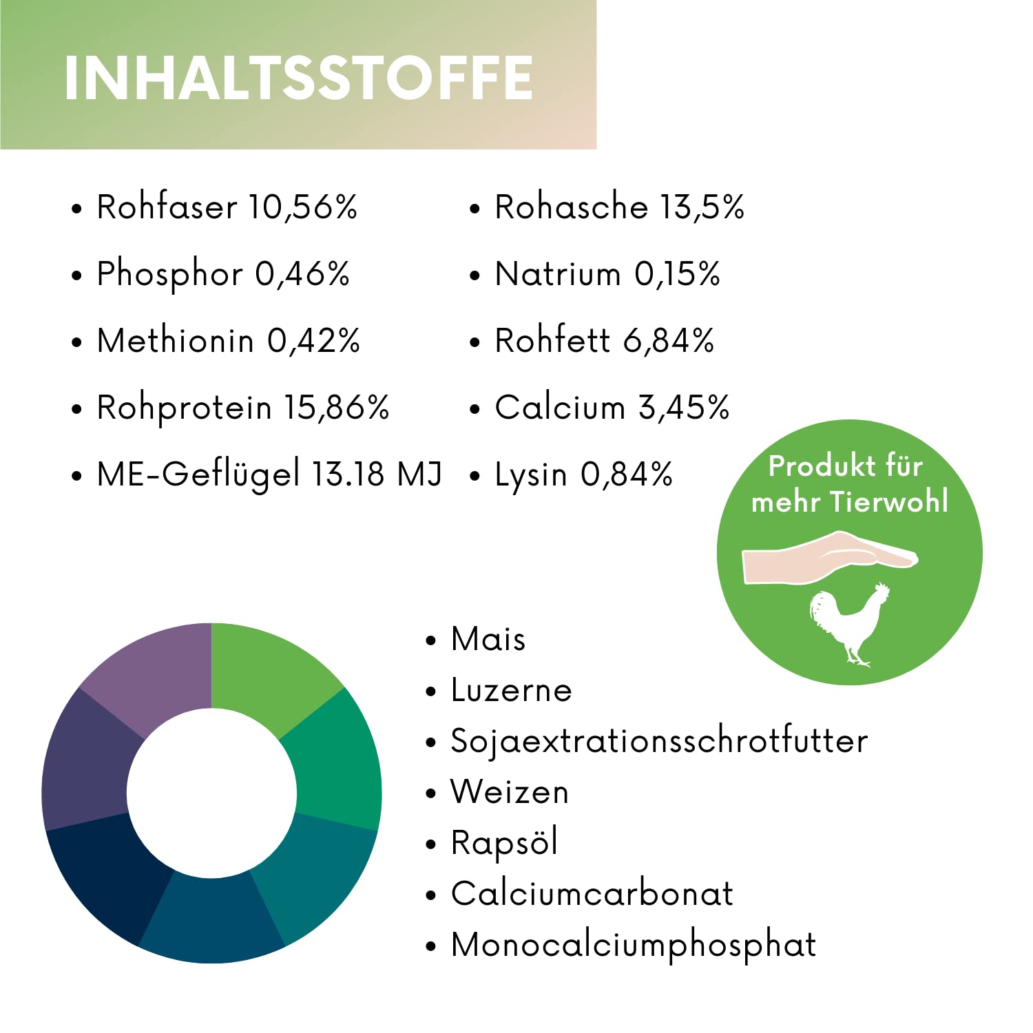 LAX Wiesenprodukte I Pickstangen für Hühner - 14 Kg (16 Stangen) Gesunde Wiesensnacks mit Luzerne I Ergänzungsfutter Hühner I Stangen zum Knuspern I Hühnerfutter