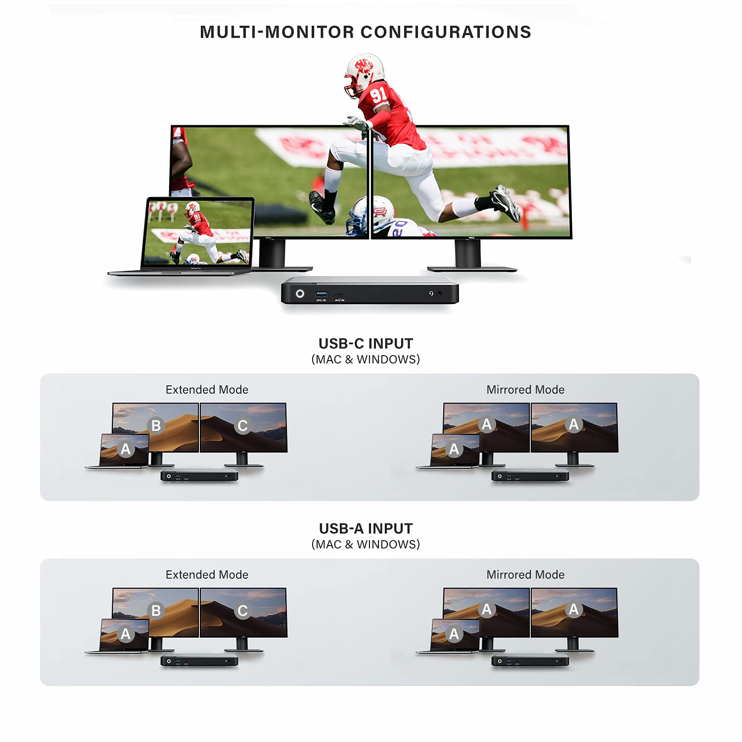 ALOGIC Dual 4K Display Universal Docking Station DX2 with 65W Laptop Charging for Mac and Windows,2x4K@60Hz DisplayPort, 1x USB-C 10G (with Fast Charging), 3x USB-A 5G, Audio, Gigabit Ethernet