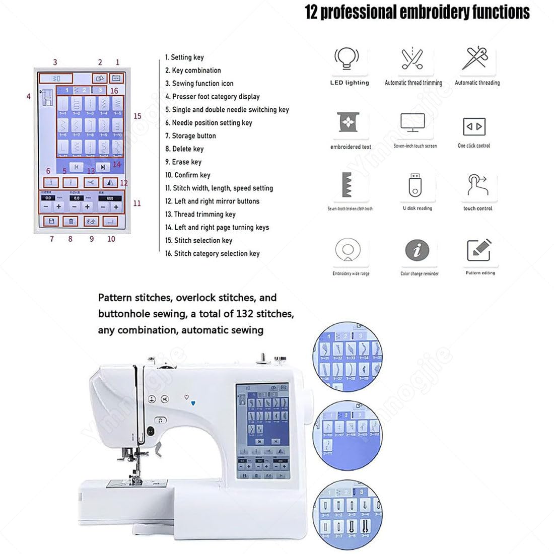 Máquina Coser Multifuncional Computarizada para Hogar