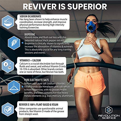 REVIVER Superior Absorption Electrolyte Pills - Salt Tablets for Runners & Fasting Electrolytes Supplement, Sugar-Free Salt Pills for Hydration, Cramp Defense, Keto Support 120, Electrolyte Capsules - Image 4
