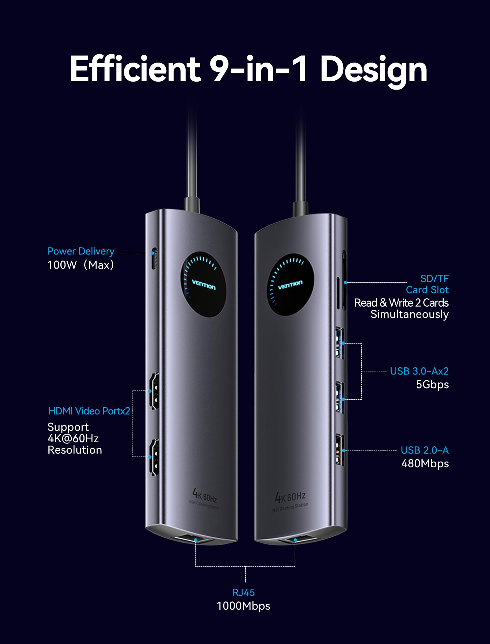 VENTION USB C Docking Station for Windows/MacBook, 9-in-1 USB C Docking Station Dual Monitor 4K@60Hz, Laptop Docking Station with Dual 4K HDMI, 100W PD, Gigabit Ethernet, 5Gbps USB-A Ports, SD/TF