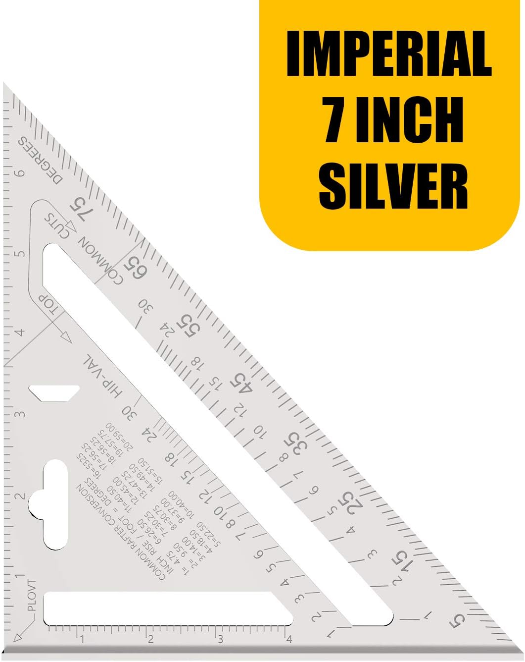 squadrette da carpentieri