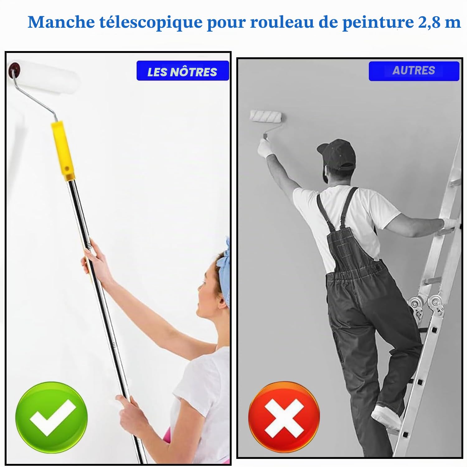 Rouleau de peinture extensible de 2,8 m, 7 sections en acier inoxydable avec adaptateur conique, réglable (80 cm-280 cm) pour peindre les murs, les plafonds, les sols et le nettoyage des fenêtres