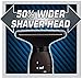 MANGROOMER Lithium Max Plus+ Back Hair Shaver (New 7th Generation) Complete Attachment Head With Shock Absorber Neck & New 50% wider Blade Design