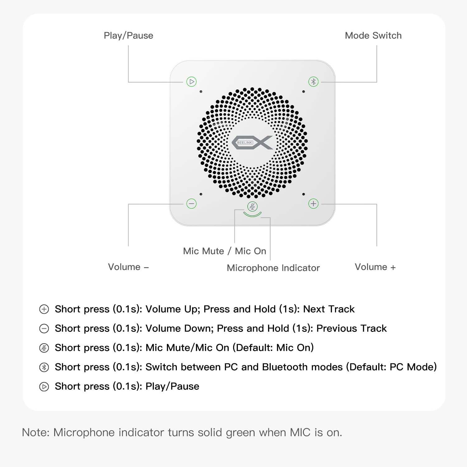 Mate Pro - Dock USB 4 da 80 Gbps con alloggiamento SSD da 32 TB, ricarica PD da 96 W, LAN 2,5 G, HDMI 4K, altoparlante e microfono integrati, hub desktop tutto in uno, per MacBook e laptop