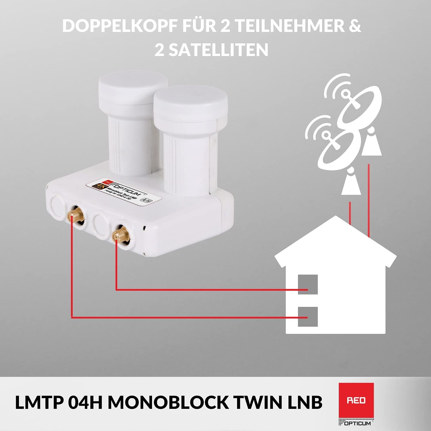 RED OPTICUM LMTP 04H Monoblock Twin LNB 0.1dB - LNB double tête pour 2 abonnés & 2 satellites avec DiseqC intégré - Monoblock LNB Astra Hotbird y compris douille de protection contre les intempéries