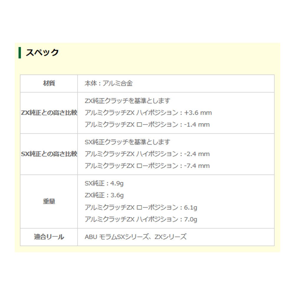 Amazon | Avail(アベイル) リール アルミクラッチZX alcl_sx_24_lcr