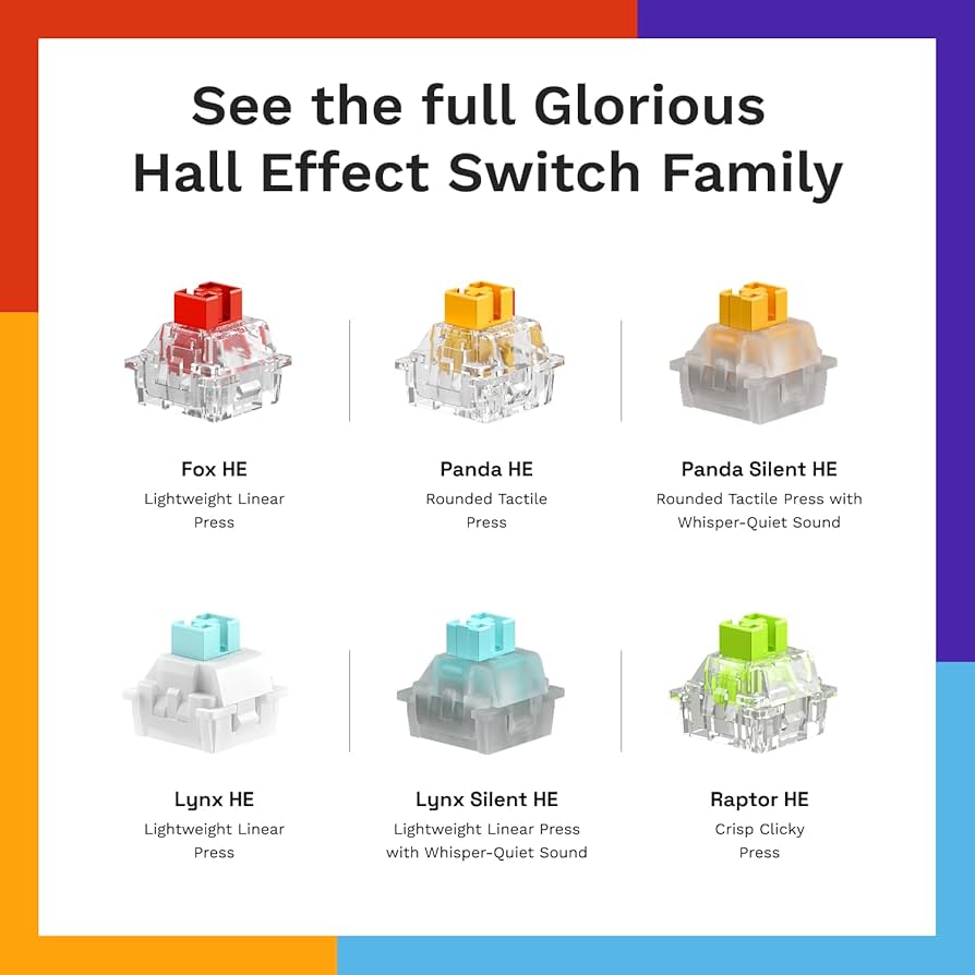 GLORIOUS LYNX MX SWITCHES(SILENT) 3箱セット 51QwBjphIYL._UF350,350_QL50_.jpg