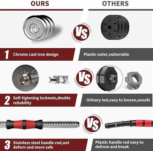 Miniatura 3 de Juego de mancuernas ajustables de 44 libras, 66 libras, 110 libras, pesas profesionales para levantamiento de pesas para entrenamiento corporal,