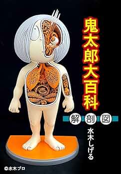 こ*ん様 WFワンフェス限定オデヤodeyaゲゲゲの鬼太郎の秘密　人体模型 鬼太 WFワンフェス限定オデヤodeyaゲゲゲの鬼太郎の秘密 人体模型