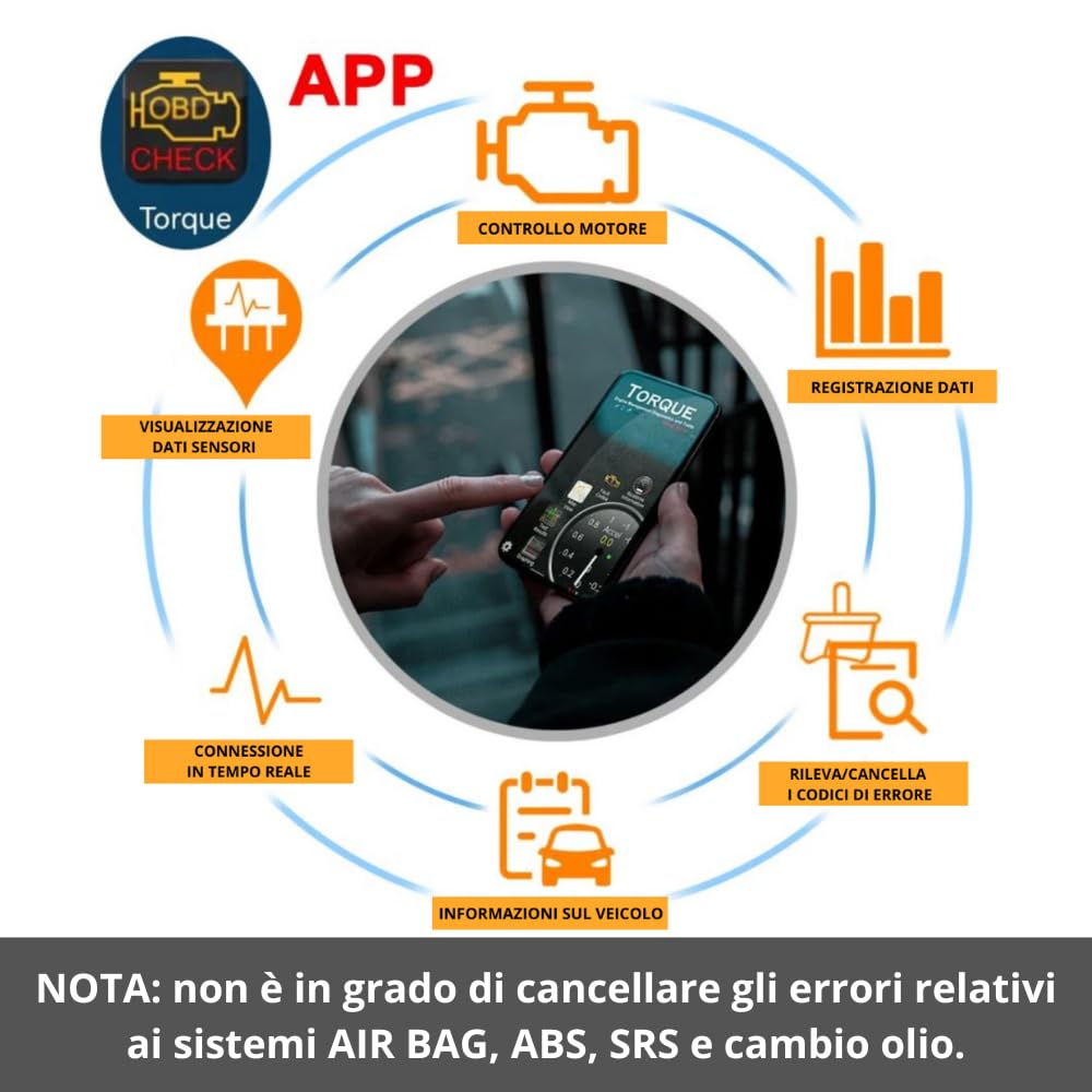 ELM327 WIFI V1.5 Strumento Diagnostico OBD2 Wireless, Lettore di Codici Scanner OBD2 Compatibile con Dispositivi IOS Android Windows, Connettore OBD 16 pin per diagnosi veicoli Multi Marche dal 1996+