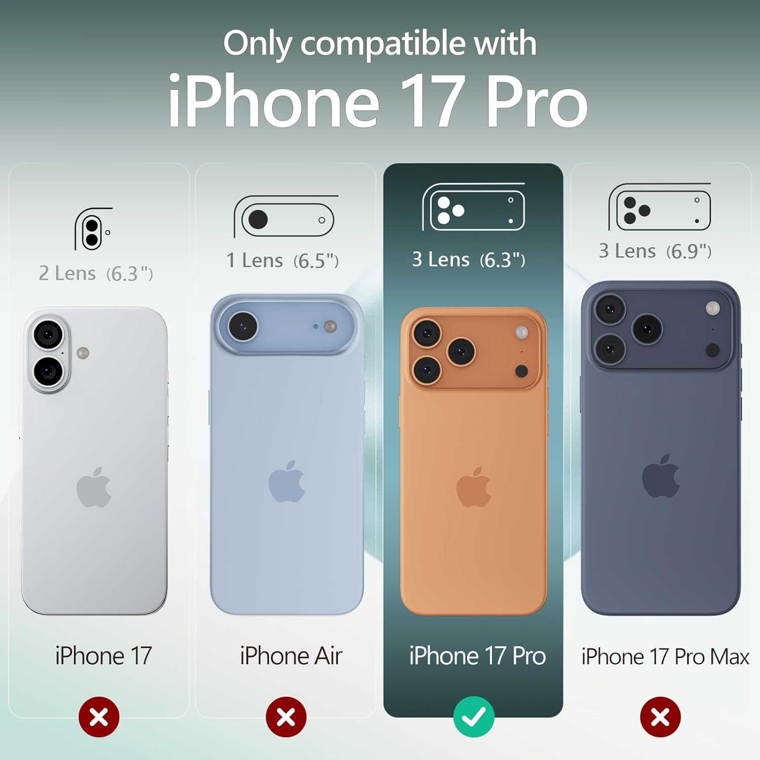 FireNova Magnetic for iPhone 17 Pro Case, Compatible with MagSafe, [Integrated Silicone Camera Control Button] [Camera Protection] Anti-Scratch Microfiber Lining Phone Case, 6.3", Alpine Green - Image 9