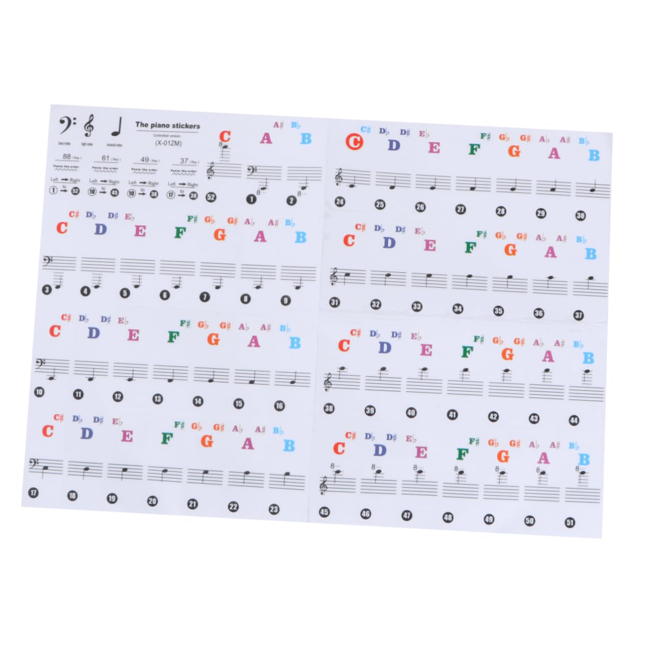 ifundom Beginner Organ Keyboard Stickers Piano Keyboard Accessories Clear Instructions