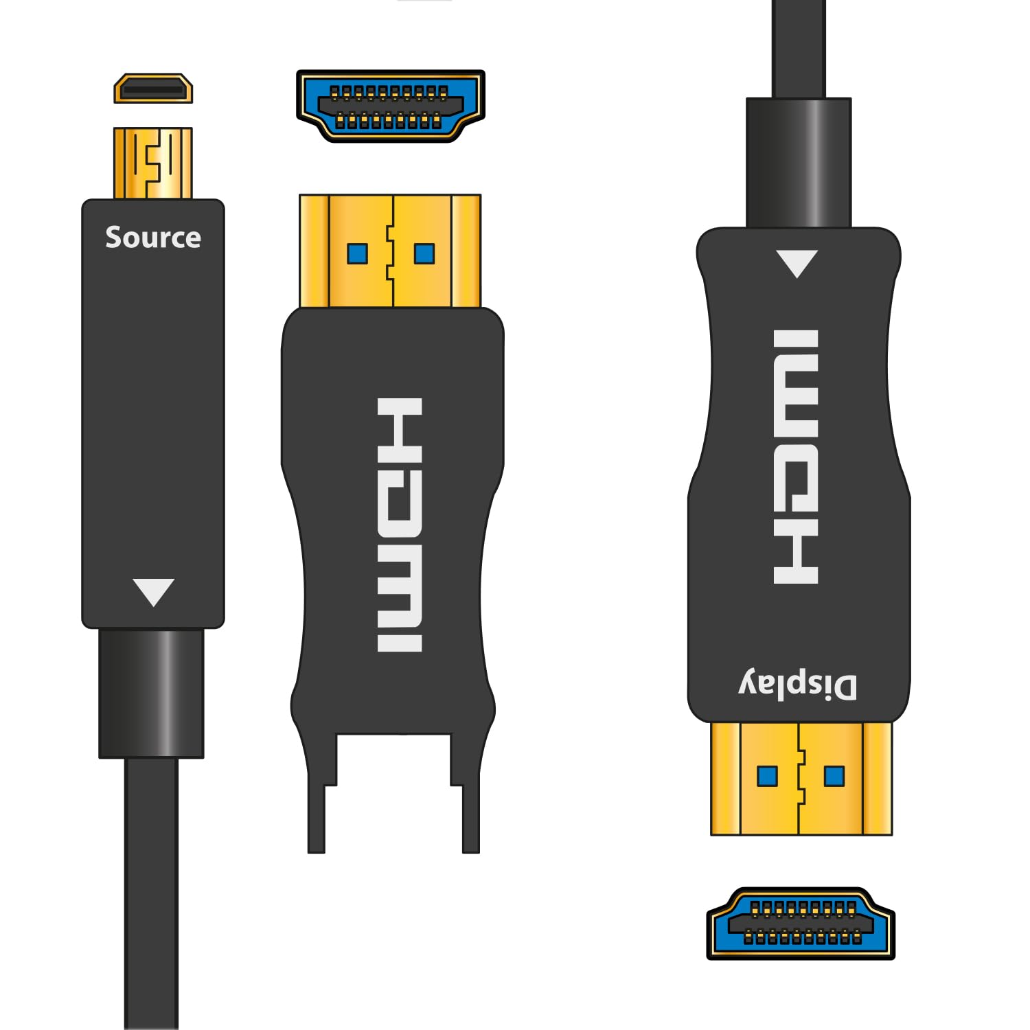 AV:Link - Cavo HDMI in fibra ottica ultra HD 8K, 5 m, ad alta velocità, 48 Gbps, con spina micro HDMI rimovibile, per TV, proiettore e videogiochi, per home cinema e piccoli dispositivi