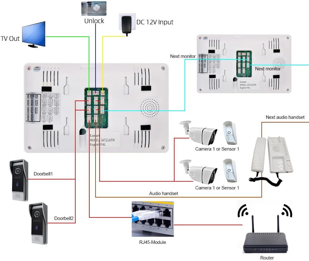 ANJIELO SMART Video Intercom System, WiFi Video Doorbell Camera with Monitor 960P 10 inch Wired Doorbell Camera, Support Remote Unlock, PIR Motion Detection, Two-Way Audio, Night Vision