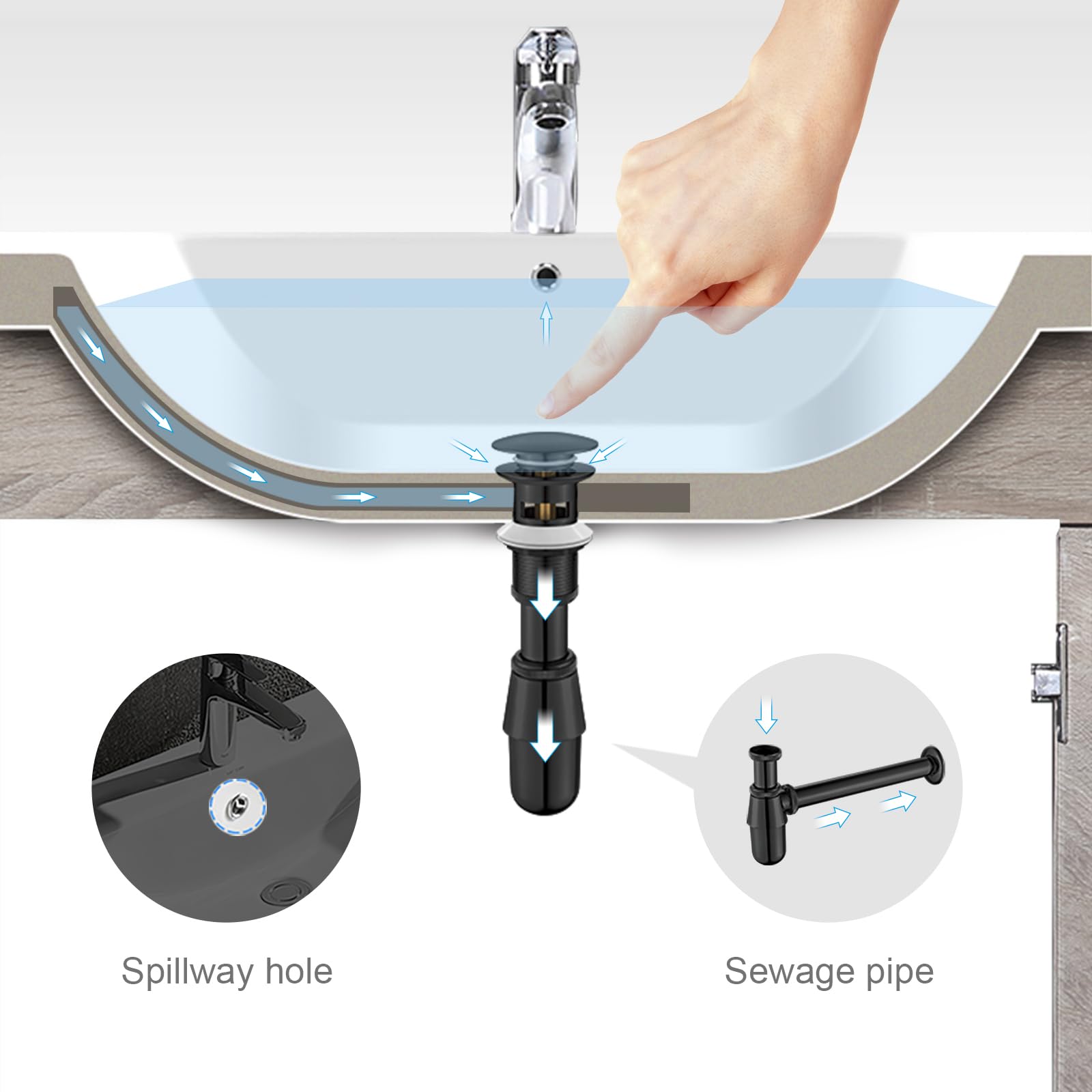 Ibergrif Tapón Pop Up Lavabo con Rebose, Válvula Desagüe Click Clack para Lavabo con Rebosadero, Tapón de Drenaje Latón Negro Mate, Instalación Sin Herramientas, Compatible Ø41-50 mm, M20502B