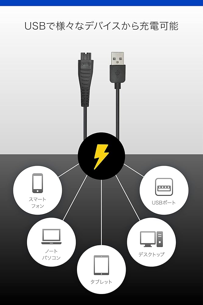 Amazon.co.jp: Synkq パナソニック シェーバー用 USB充電