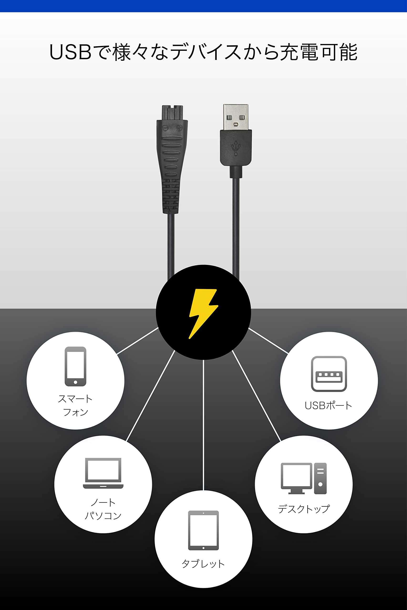 Panasonic シェーバー USB-C充電器付き 追記あり】PanasonicのUSB Type-Cで急速充電できる電動