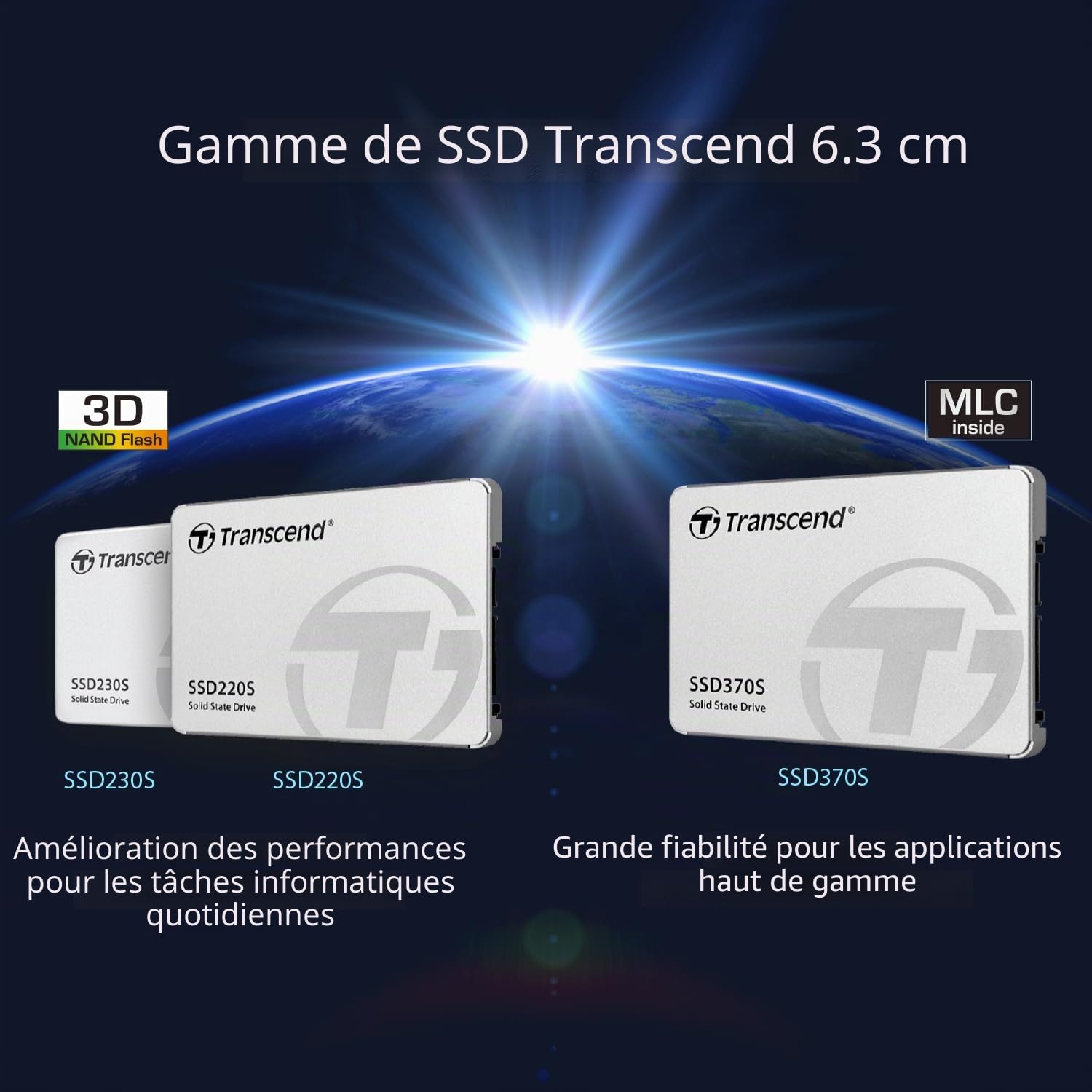 Transcend SSD230S SSD Interne 128GB 2,5" SATA III 6 Go/s 3D TLC NAND avec Cache DRAM - TS128GSSD230S