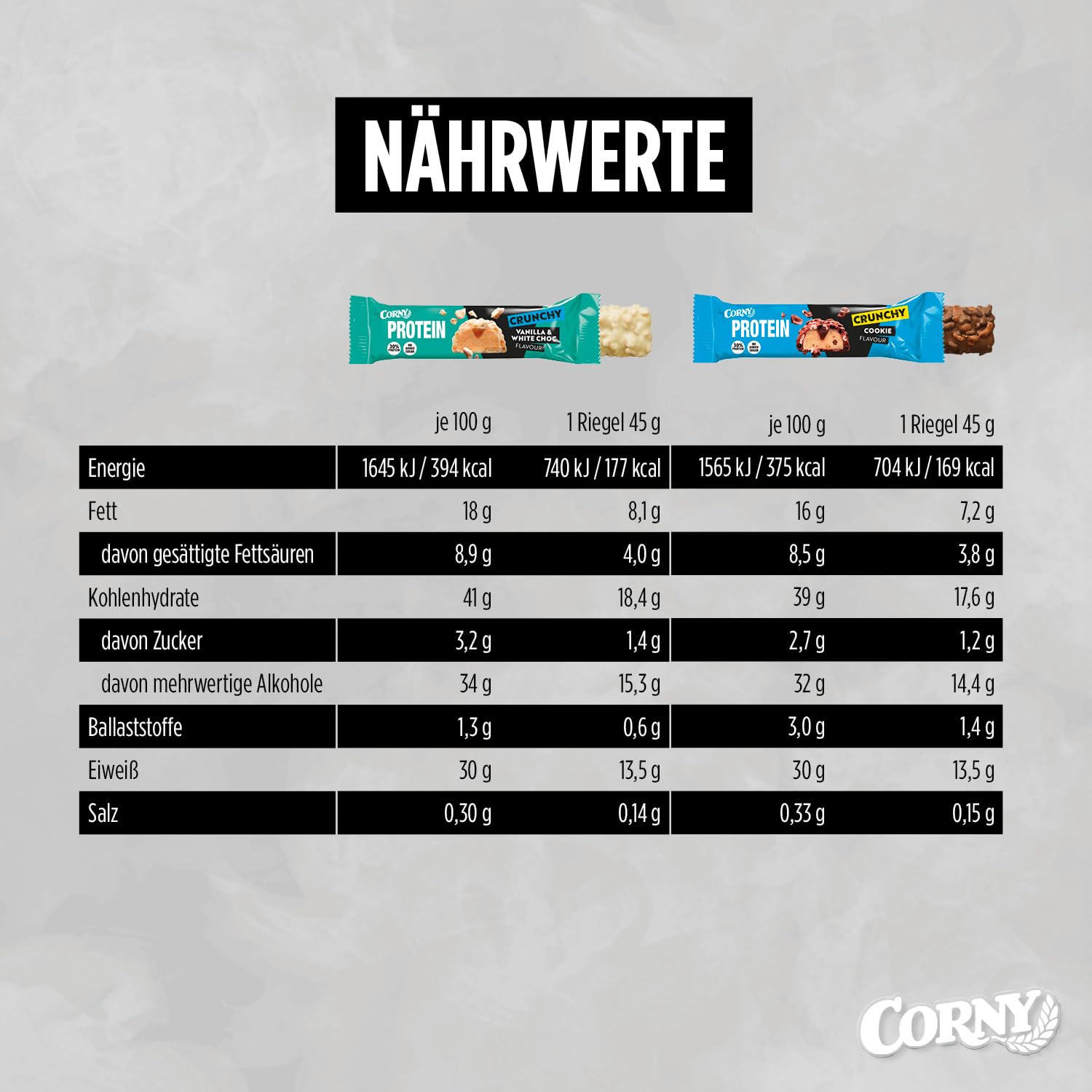 Proteinriegel Corny | Protein Crunchy 12er Mix Pack | 30% Eiweiß | Probier Mischkarton Proteinriegel 12x45g Mixbox