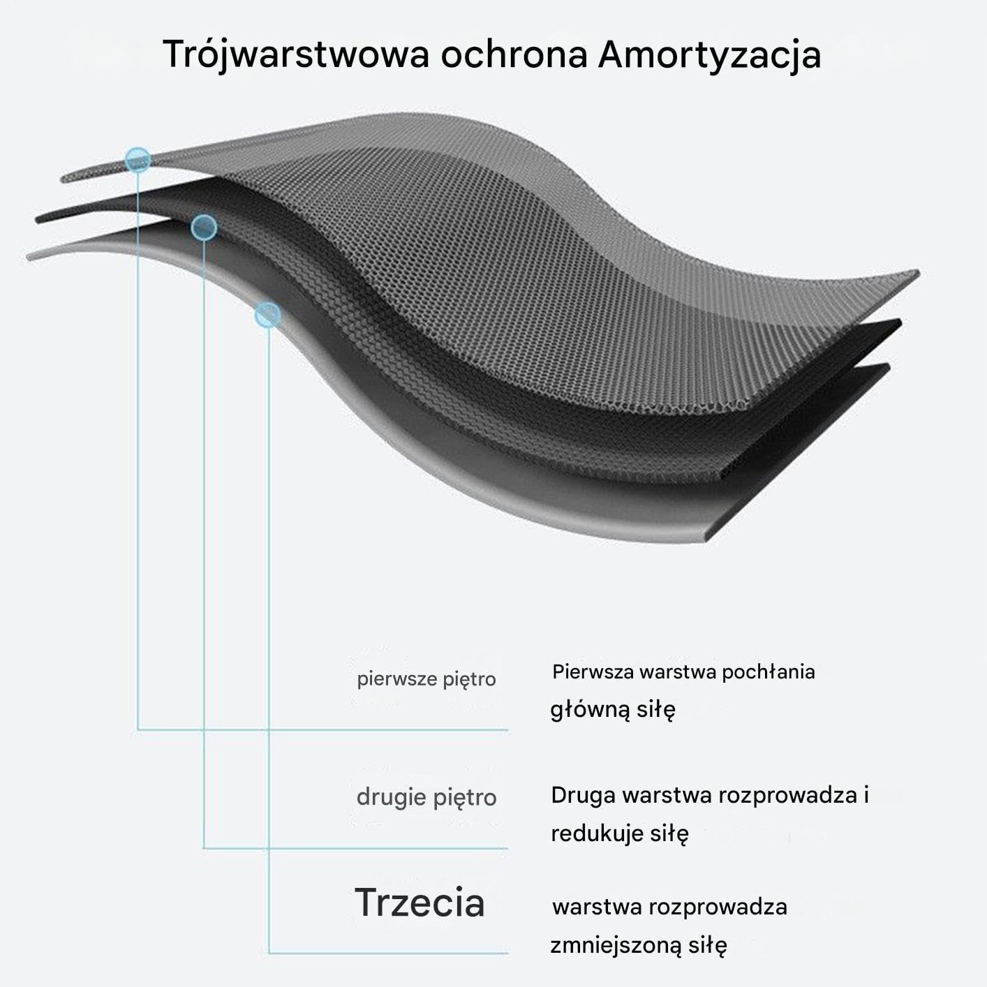 Spodenki z Wkładką do Jazdy na Rolkach Spodenki Chroniące 3D | Ergonomiczne Spodenki Chroniące Pośladki oraz Ochraniacze Kolan do Ćwiczeń Sportów Deskorolki