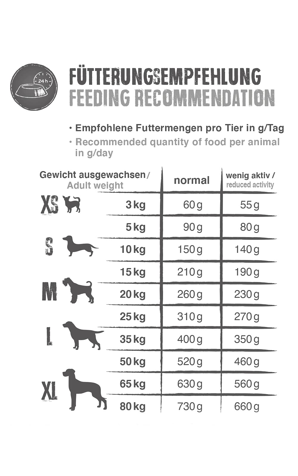 Belcando ADULT GF HORSE 800g×6 Belcando Adult GF Horse [1kg] karma dla psów | Sucha karma
