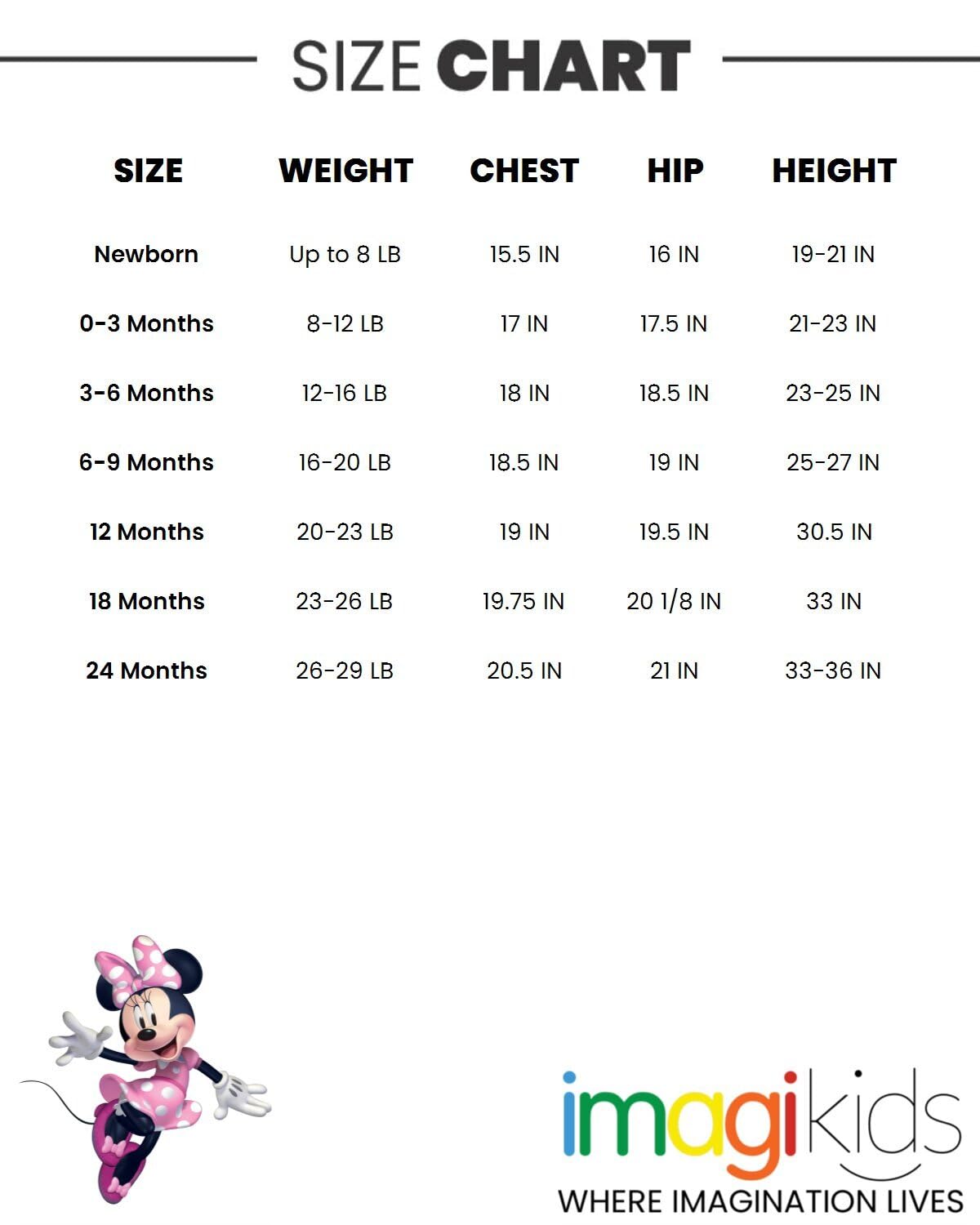 Disney Classics Mickey Mouse Winnie the Pooh Minnie Baby - Paquete de 3 mamelucos para recién nacidos a bebés (recién nacido - 24 meses)