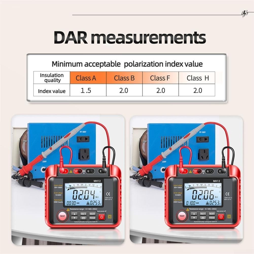 MH12 Tester digitale di isolamento e resistenza di messa a terra, megohmmetro con gamma 0.1MΩ-10GΩ, tensione di prova 50V-1000V, misurazione AC/DC 10-600V, display retroilluminato, scarica automatica