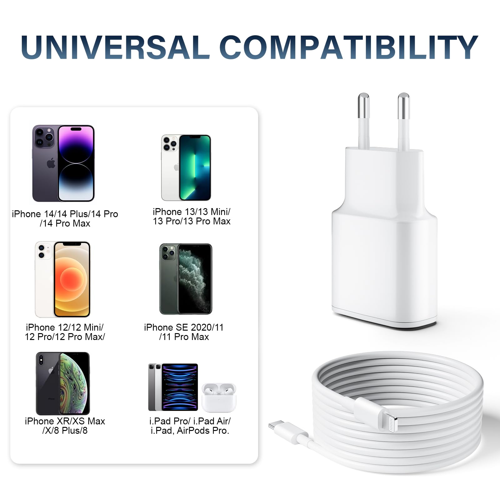 25W Caricatore for iPhone 14/14 Pro/14 Pro Max/13/13 Pro/13 Pro Max/12/12Pro/12 ProMax/11/11Pro/11 ProMax, Caricabatterie Rapido iPhone with 1M Cavo USB C- Lightning Spina Adattatore Alimentatore