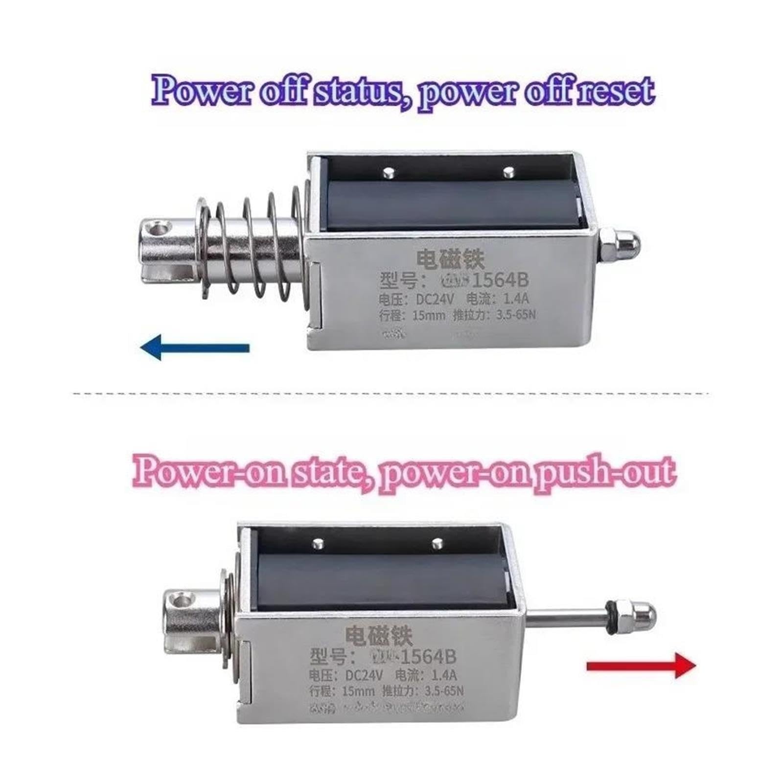 1264B 65N 20mm à travers l'électro-aimant push-pull DC 5V6V12/24V(12V)