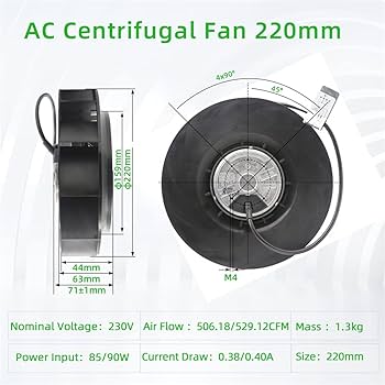アスカ100%READYMADE × 20TH SOPH AC Studio 1/90 Gundam GP01 Full Armor Conversion Kit