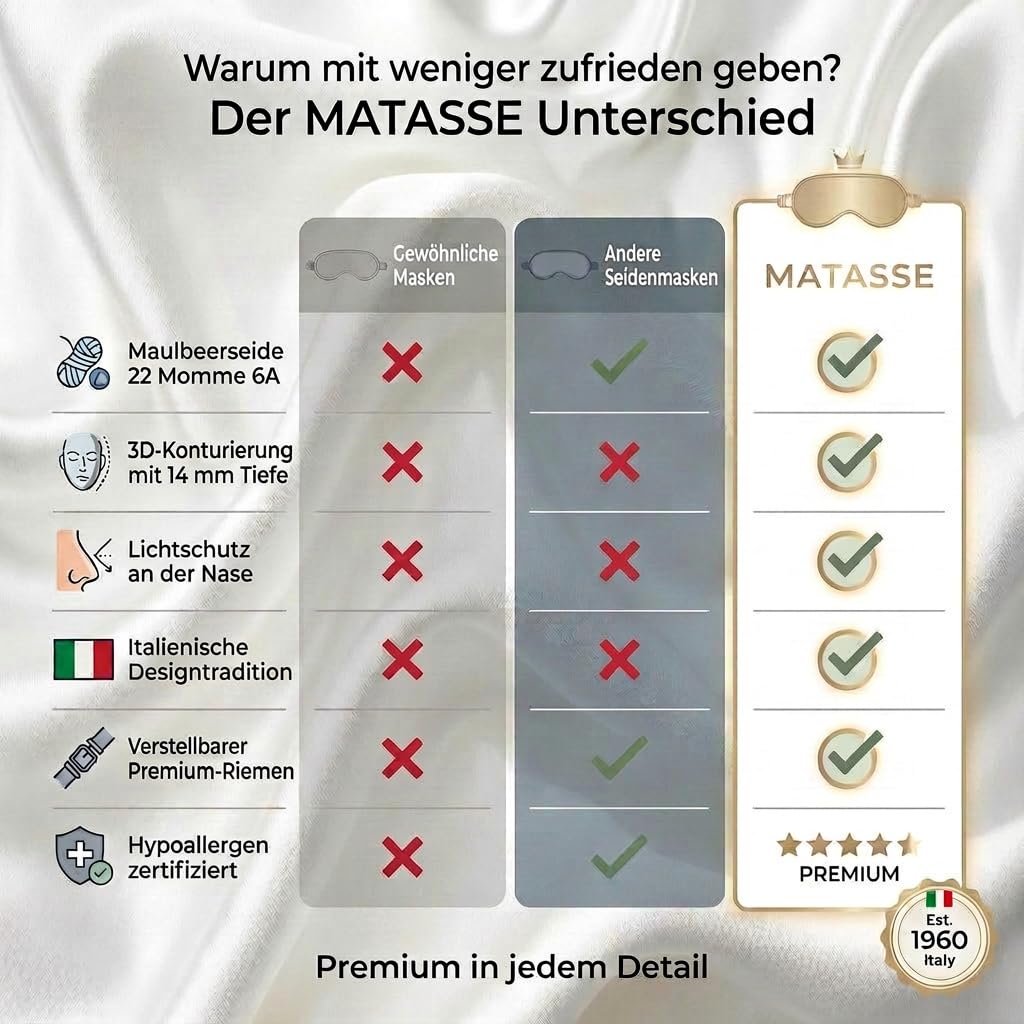 MATASSE Schlafmaske Seide 3D Aus 22 Momme Maulbeerseide Klasse 6A, Seiden Schlafmaske Mit Konturierten Augenmulden Für Damen Und Herren, Italienisches Design, Farbe: Schwarz