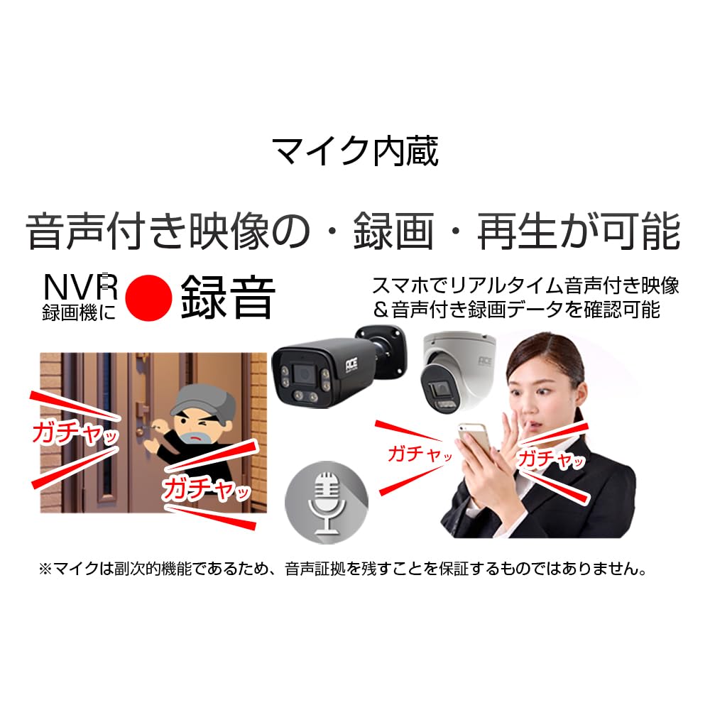 Amazon.co.jp: ACE SECURITY SYSTEM 防犯カメラ PoE800万画素 4K 録画