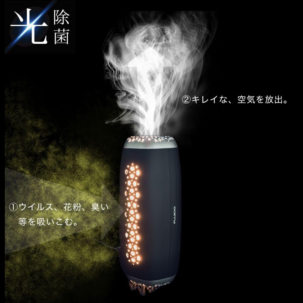 Amazon.co.jp: アカリア 空気清浄機と灯りが一体化したポータブル空気