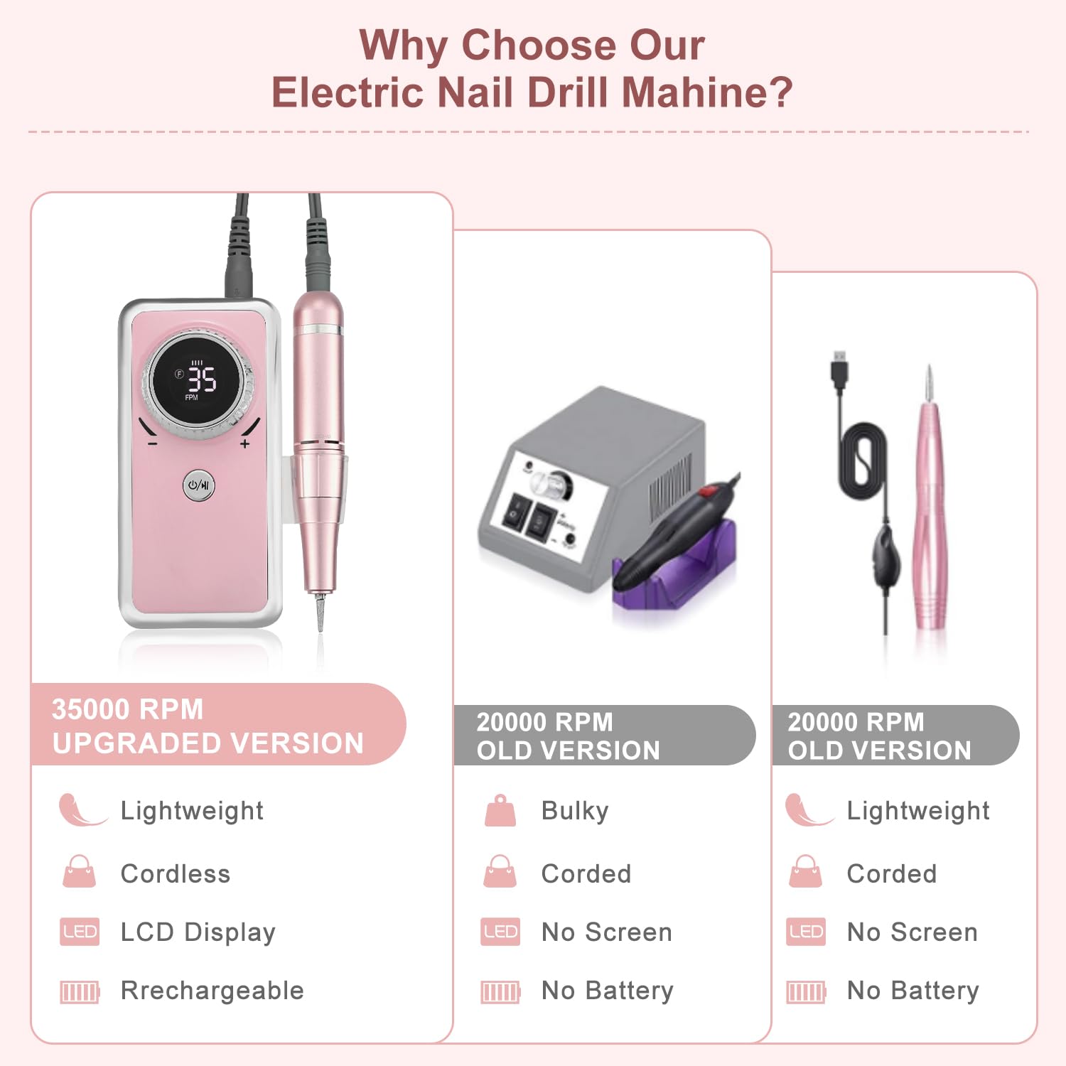 Electric Nail Drill Professional, 35000RPM Portable Efile Nail Drill with 11Pcs Nail Drill Bits, Rechargeable Nail Drill Machine with LCD Display for Acrylic Nail Remove Gel Polish for Home Salon Use