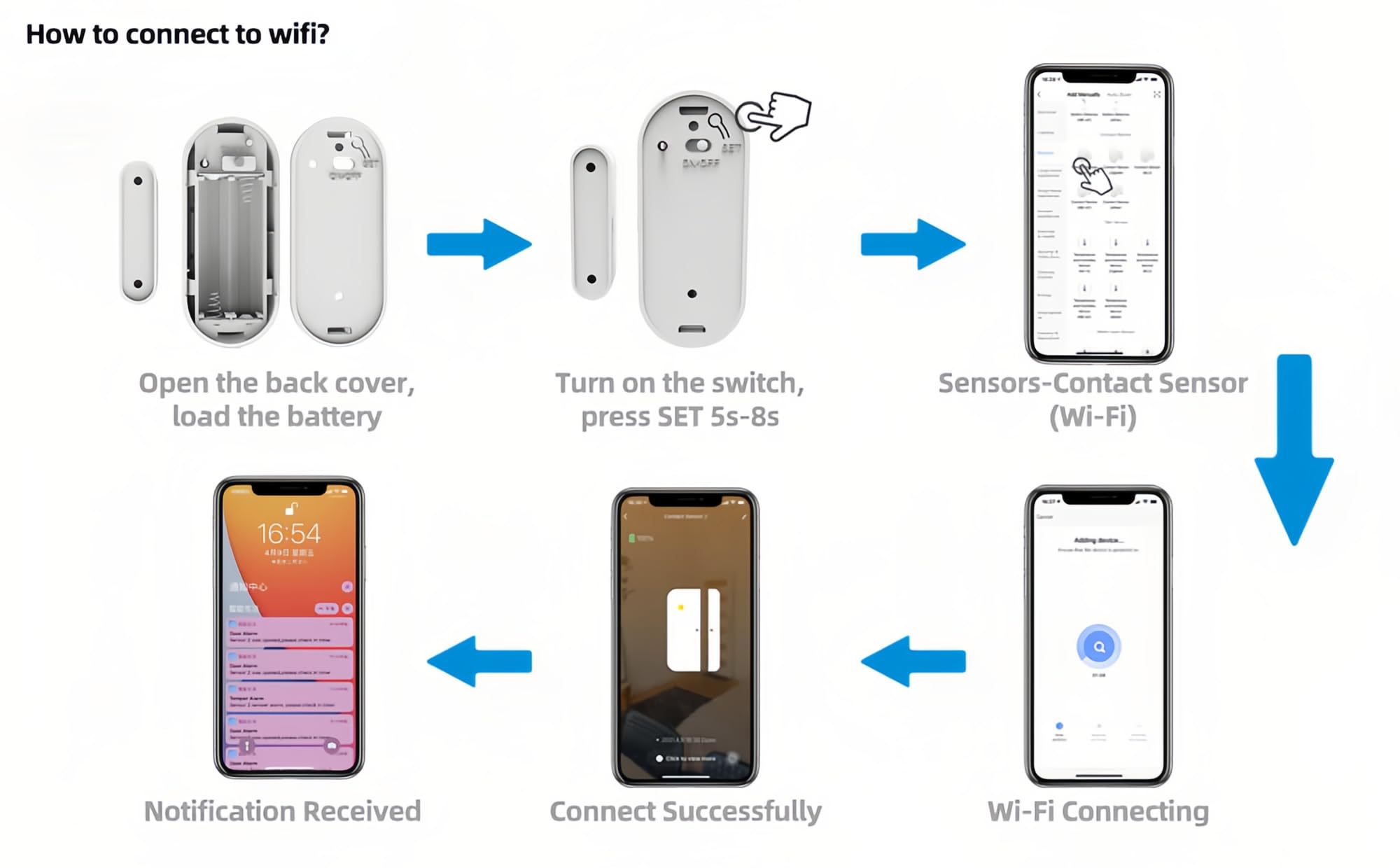 Mengshen Confezione da 4 sensori WiFi per porte e finestre senza fili, sistema di sicurezza domestica, allarme APP Tuya Nessun hub richiesto, compatibile con Alexa Google