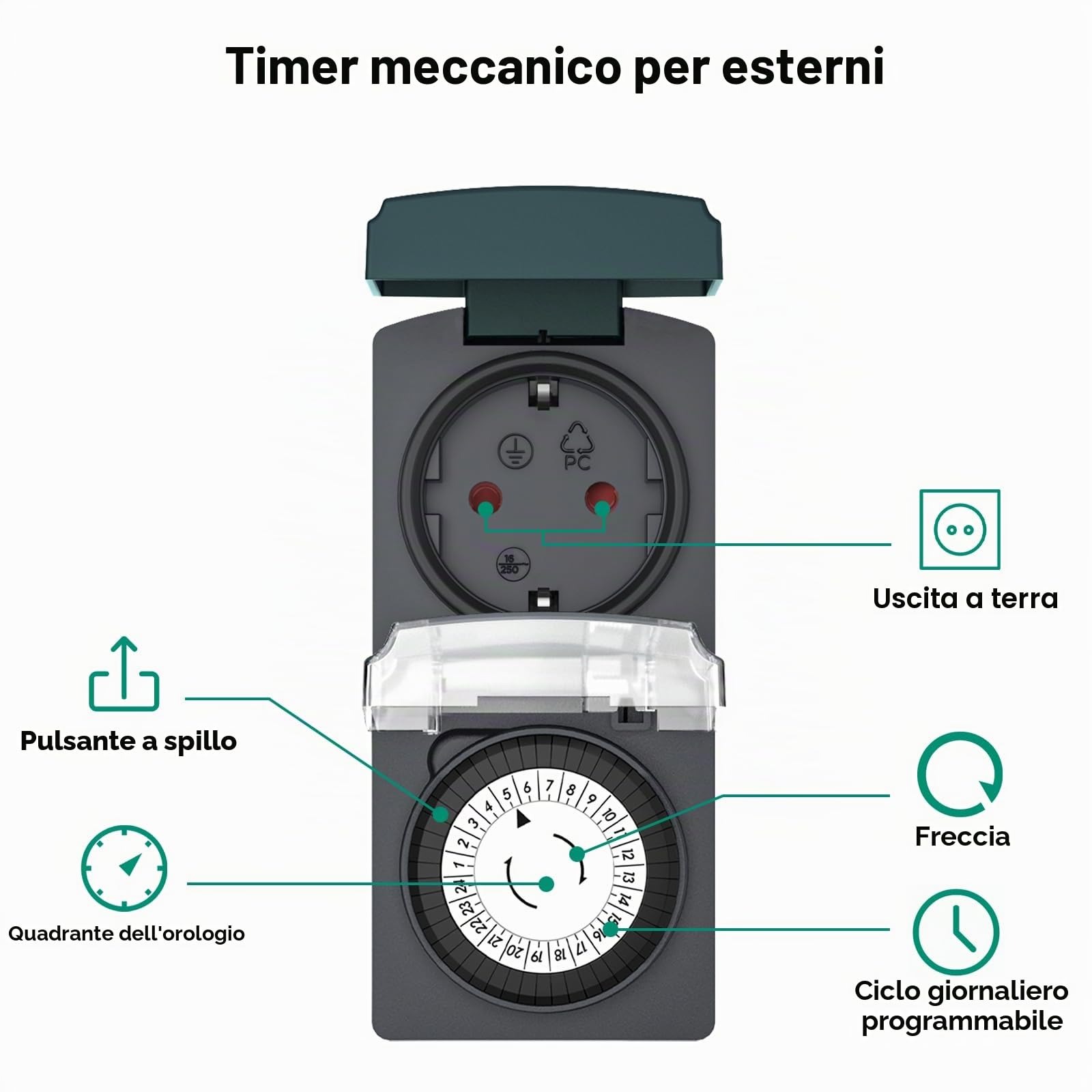 G-Homa Timer per esterni, 24 ore, timer meccanico per esterni, con protezione per bambini, IP44, impermeabile, per luci, pompe per piscine, decorazioni natalizie