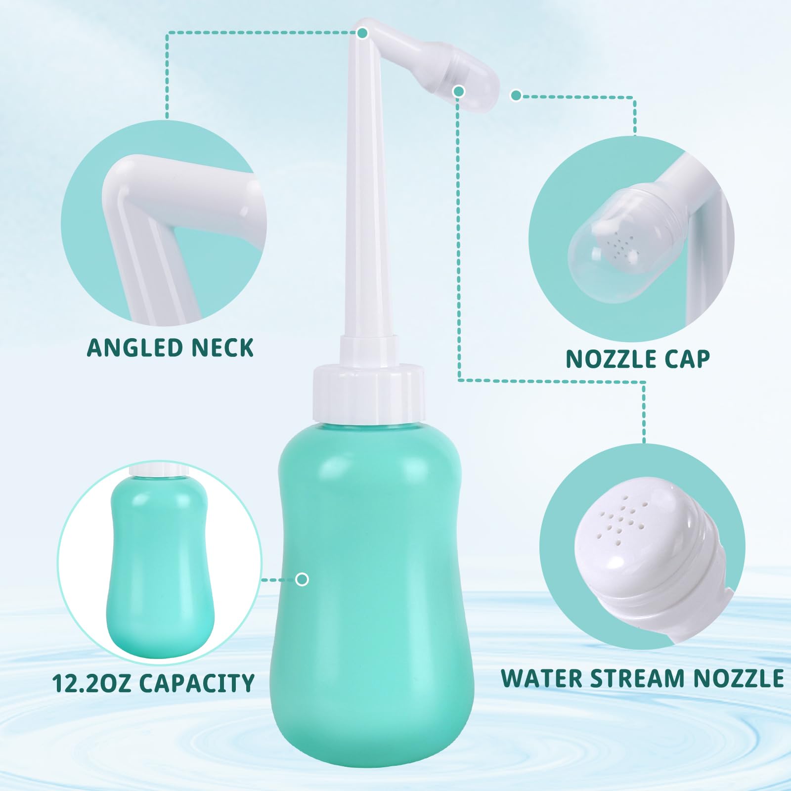 GOLDEN DEER 2 Pack Peri Bottle for Postpartum Care for Perineal Recovery 12.7 OZ Purple&Turquoise