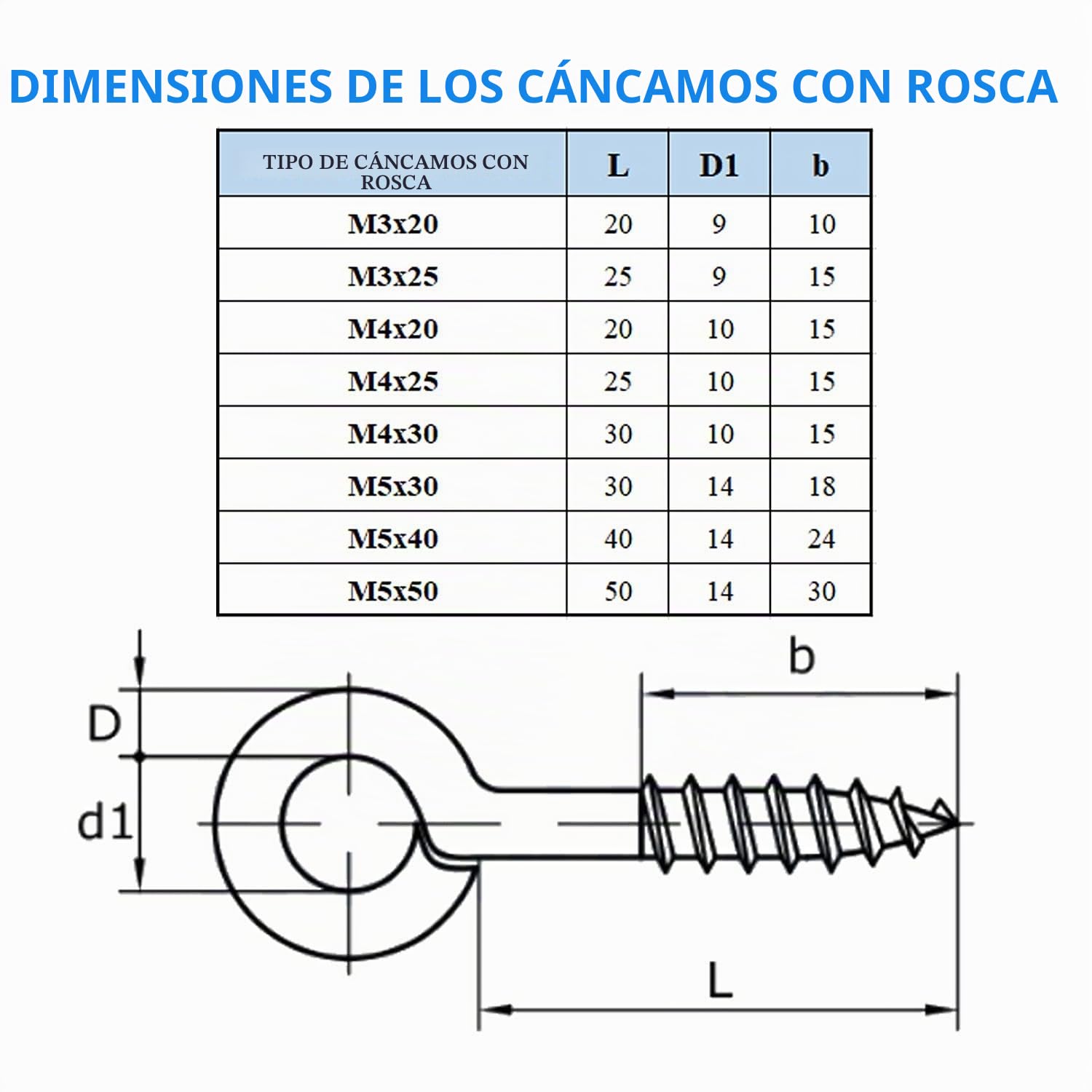 M5 (5mm Diámetro) 50mm Ganchos de Tornillo de Ojo Tornillo Autorroscante Pernos de Ojo (Paquete de 25) Tornillo Cincado Anillo Tornillos de Rosca Ovejas Círculo Redondo Atornillables Autoperforante