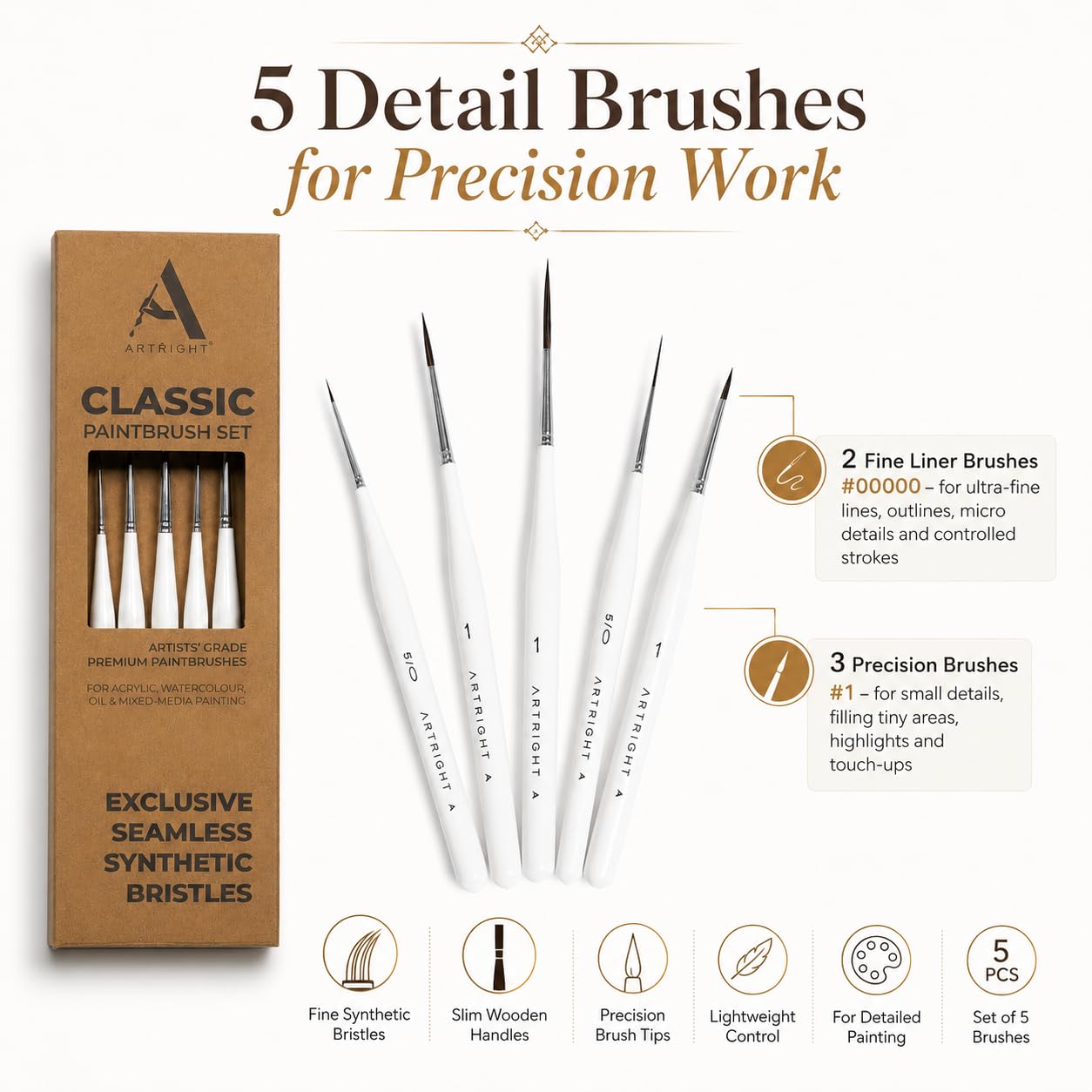 ArtRight Artist Detailing Synthetic Brush Set 5Pcs - Wooden Professional Painting Fine Liner Brush for Acrylic, Nail Art & Model Painting (3 Liner Brushes of Sizes #00000, 2 Precision Brushes of #1) 2