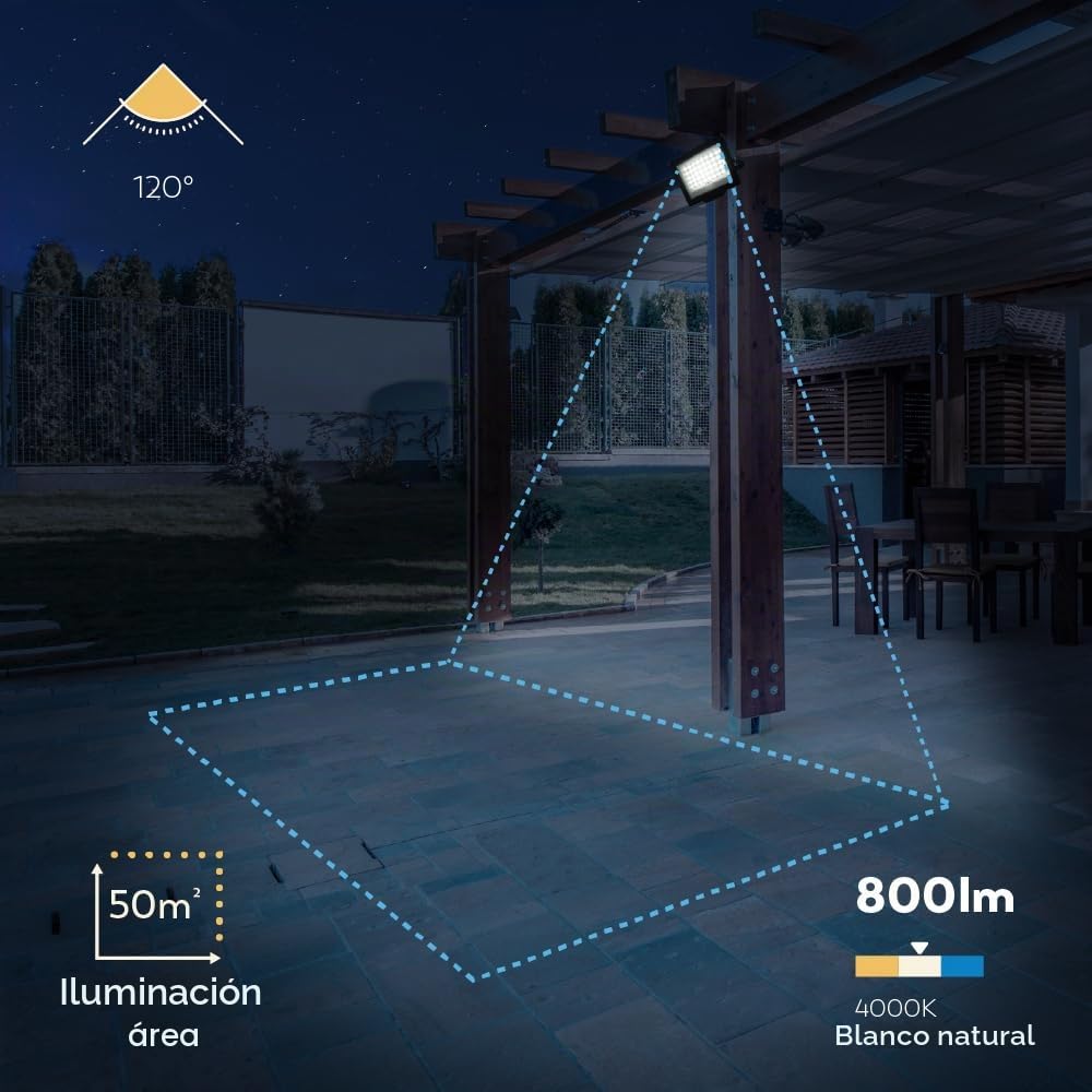 Garza LED FOCO SOLAR ABORA 1200LM 60m2 40K