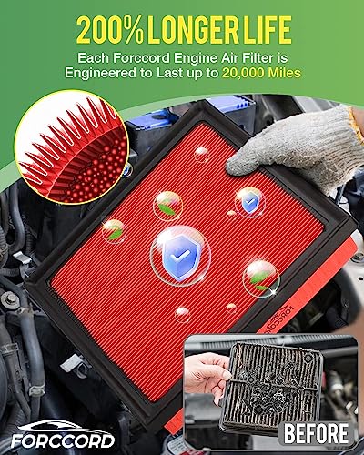 Image of Cabin Air Filter and Engine Air Filter Fit for Subaru Forester 2.5L 2019-2024 Activated Carbon Cabin Filter Replacement 72880-FL000 16546AA16A Accessories