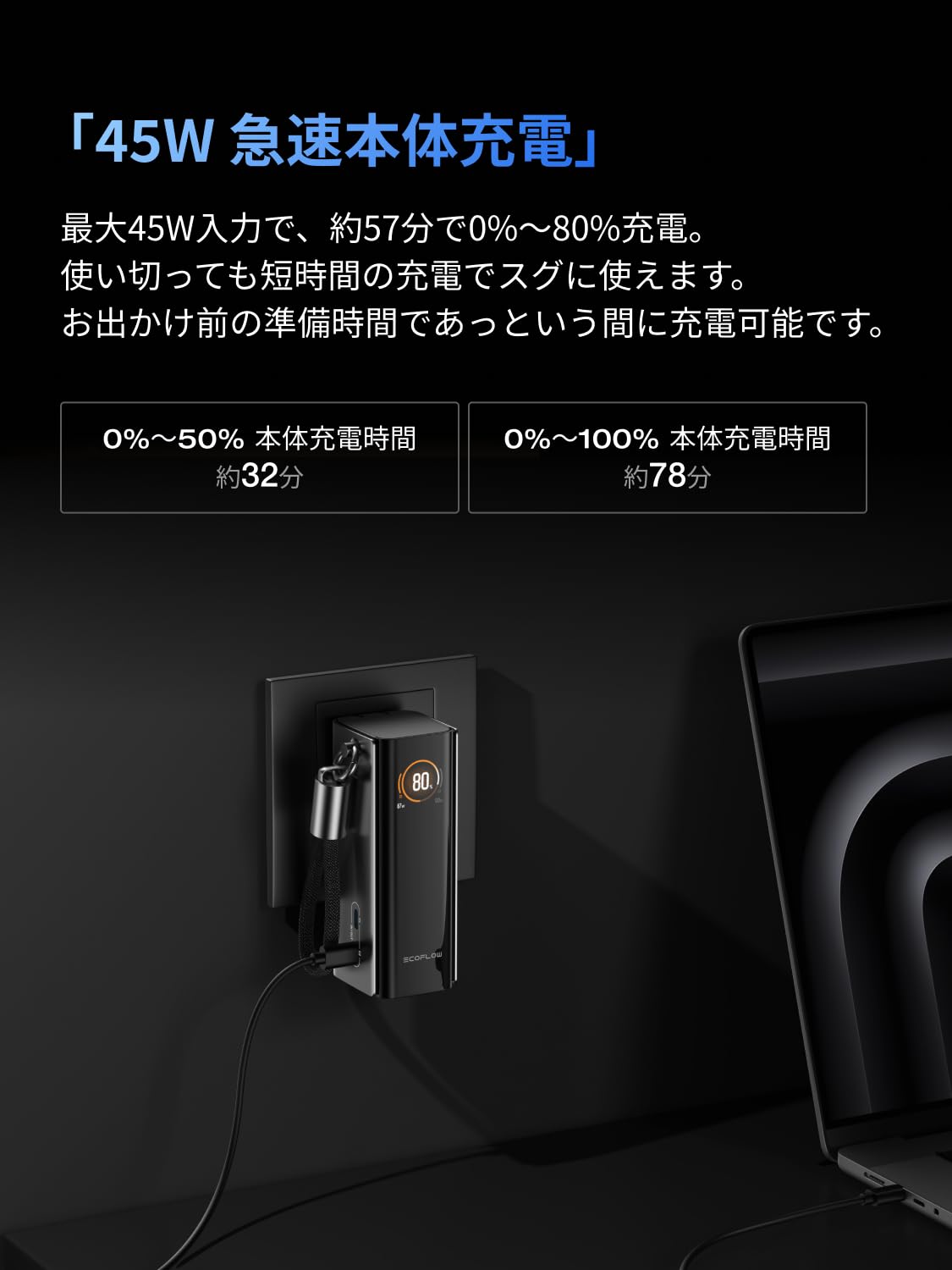 【新品】EcoFlow RAPID Pro 3-in-1モバイルバッテリー EcoFlow RAPID Pro 3-in-1モバイルバッテリーレビュー | さらお