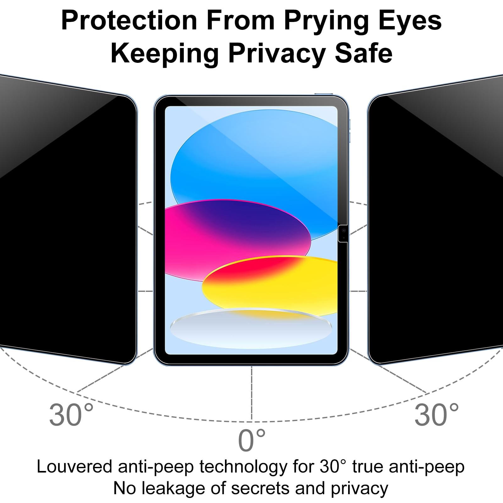 9H Hardness iPad 10.9-inch Tablet Privacy Screen Protector (for 2022 Release, 10th Generation, A2696/A2757/A2777), Anti-scratch, Bubble-free, Fingerprint-resistant