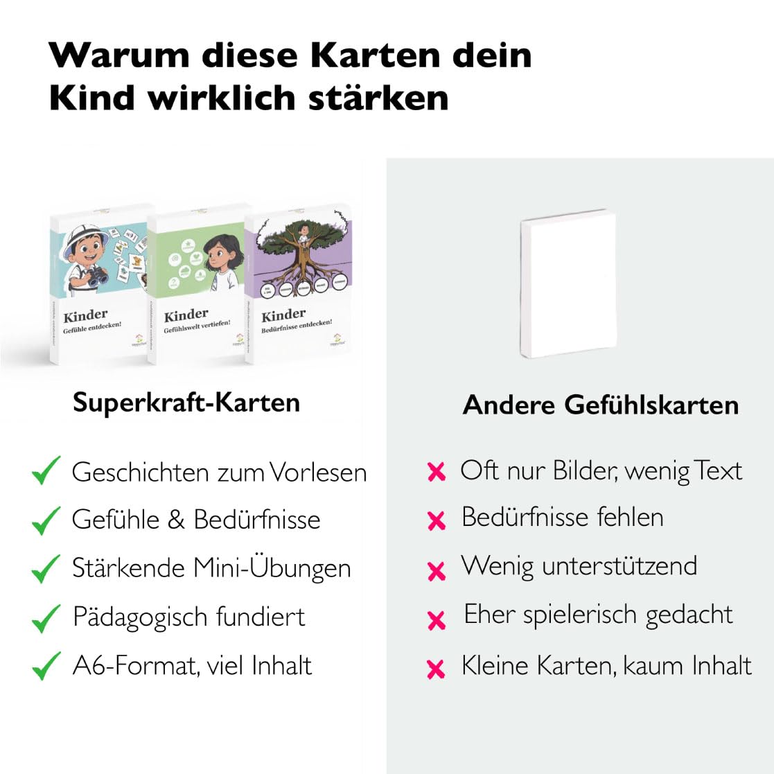 HappyFam® Emotionskarten: Kinder-Entwicklungs-Komplettset | Pädagogisch wertvoll für hochsensible Kinder | Bedürfniskarten und Gefühlskarten für Kinder | Selbstregulation Kinder
